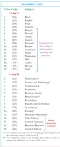 SECONDARY NIOS COURSES