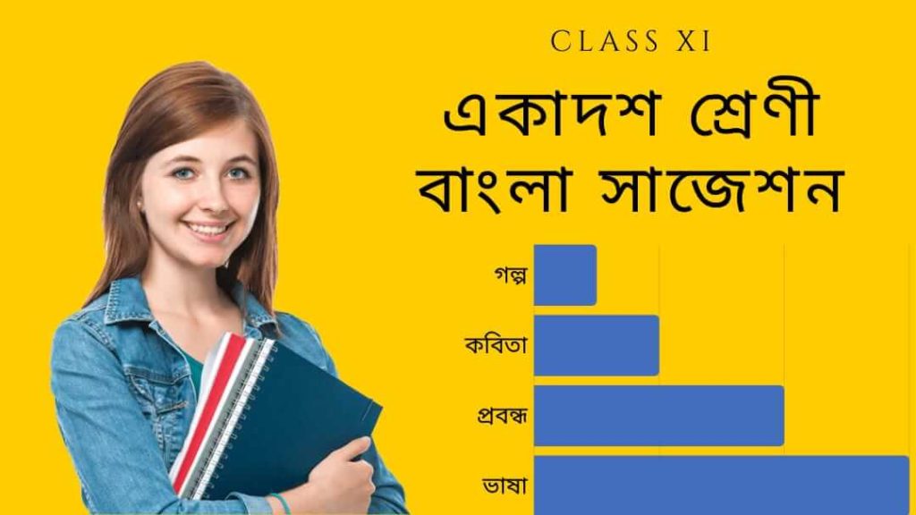 Class 11 Philosophy Book In Bengali Pdf